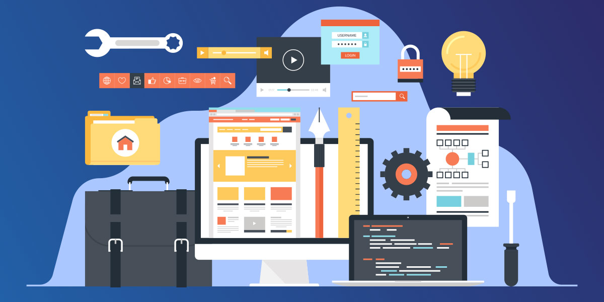 Web Design Process From A To Z Web Design Process From A To Z