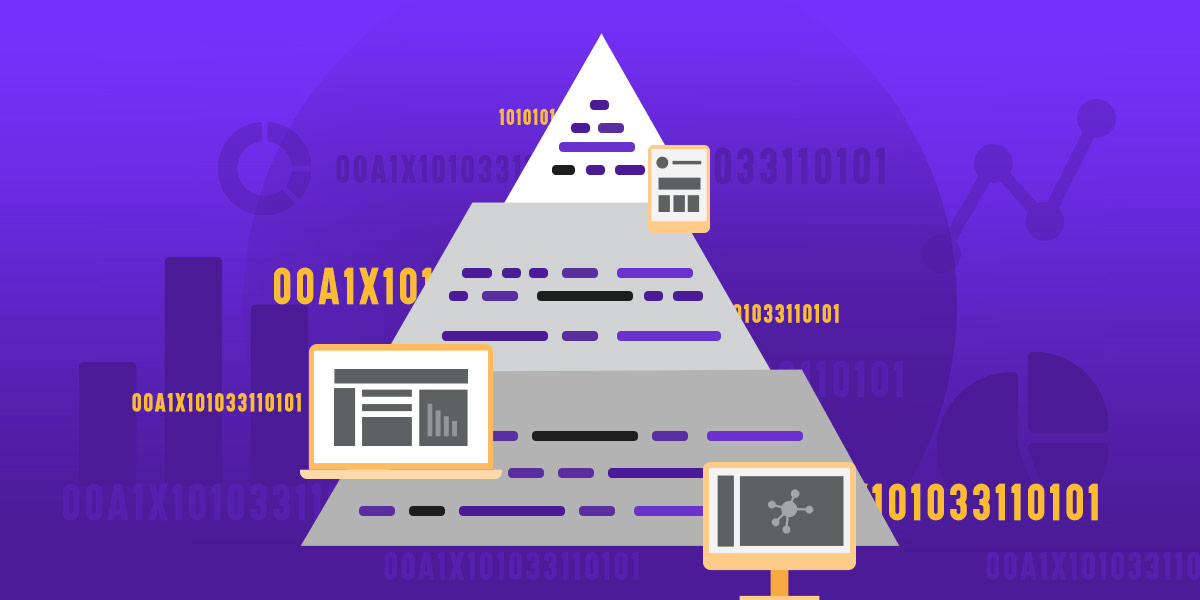 What Is A Good Website Conversion Rate What Is A Good Website Conversion Rate