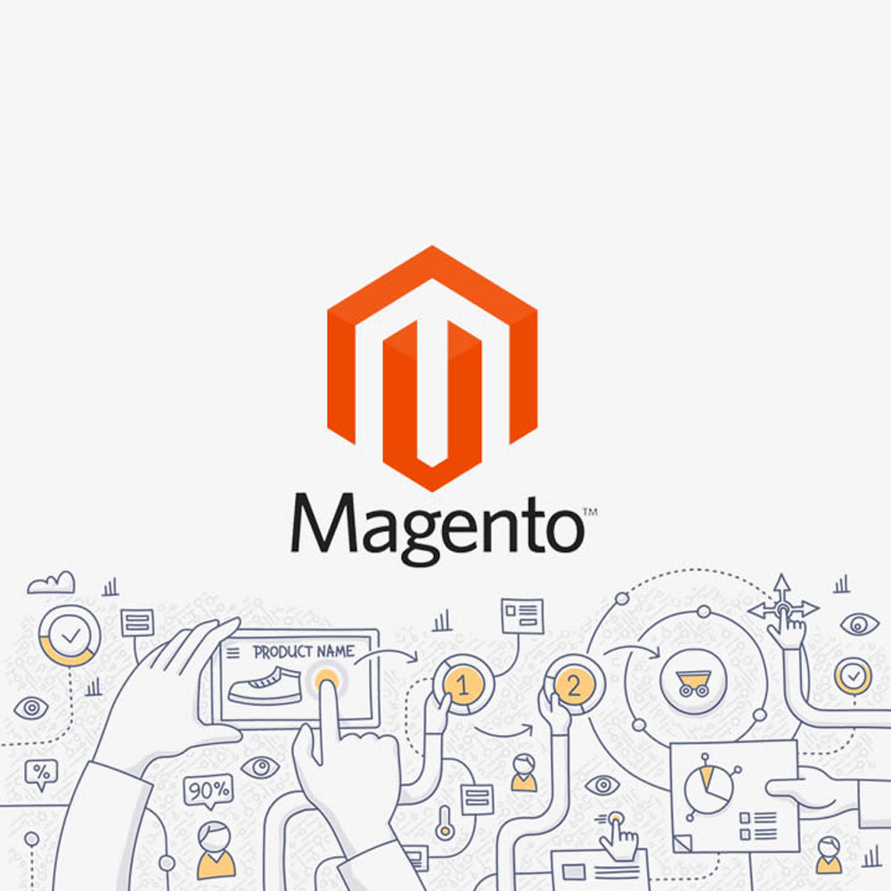 magento