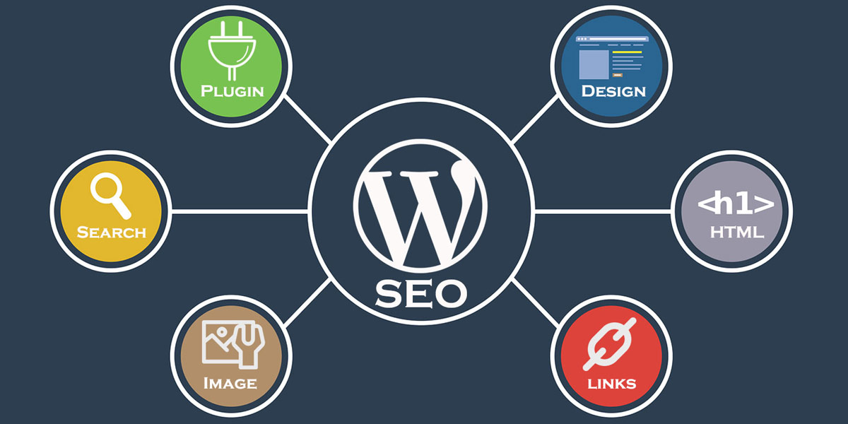 What-is-WordPress-Multisite-3