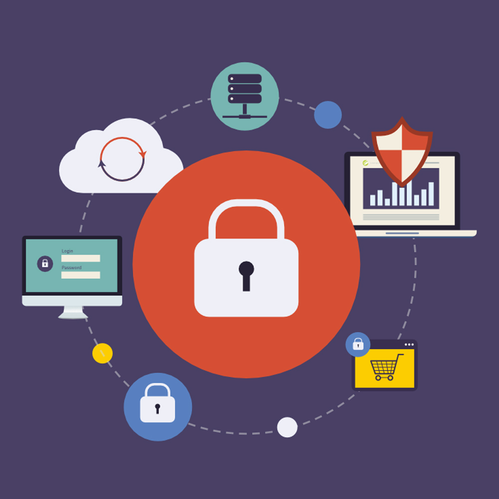 Wordpress Security Plugins
