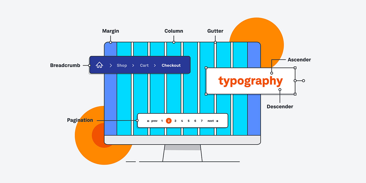 Ux Design Principles And Best Practices Ux Design Principles And Best Practices