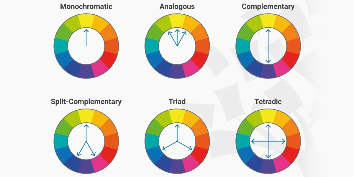 How-Use-Colour-Theory-in-Web-Design-3